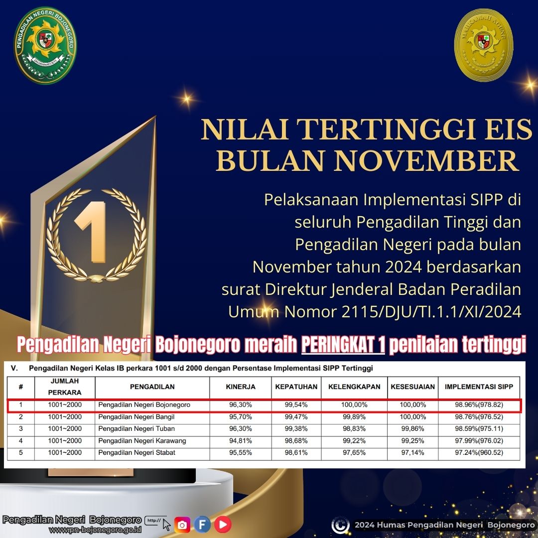 EIS NOV 2024