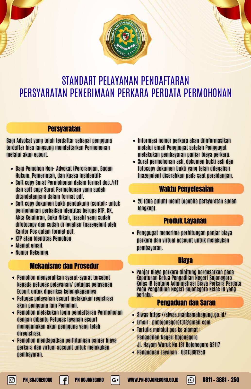 PERMOHONAN PERDATA